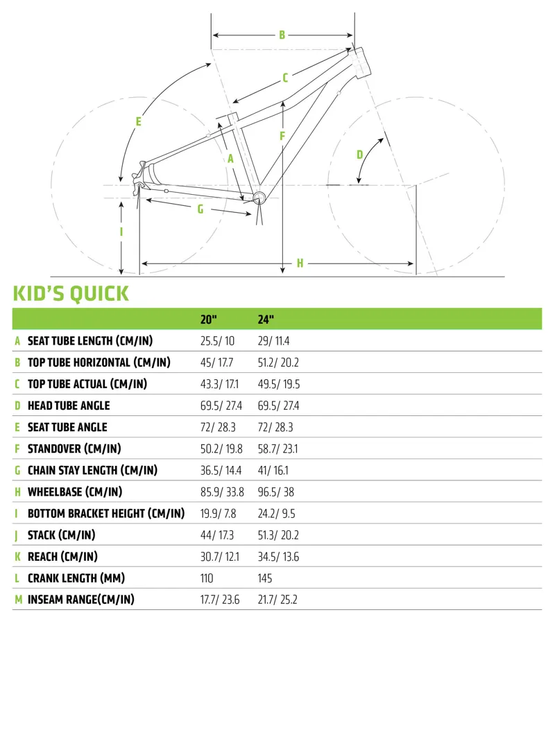 cannondale quick 24 review