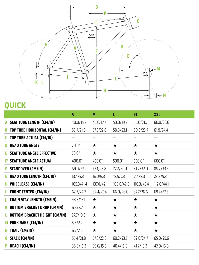 cannondale quick 6 green