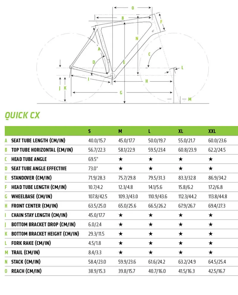 cannondale quick 1 2019