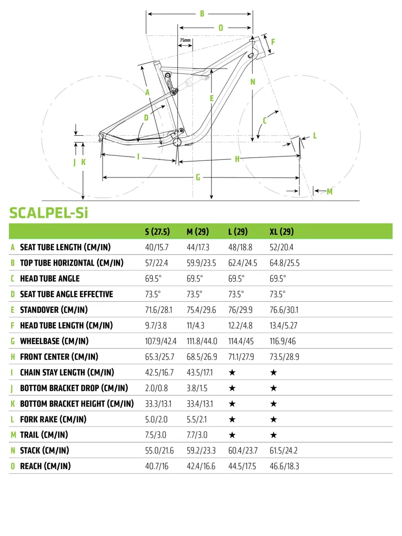 Cannondale Scalpel Si Hi-Mod 1 Mountain Bike Black Geometry