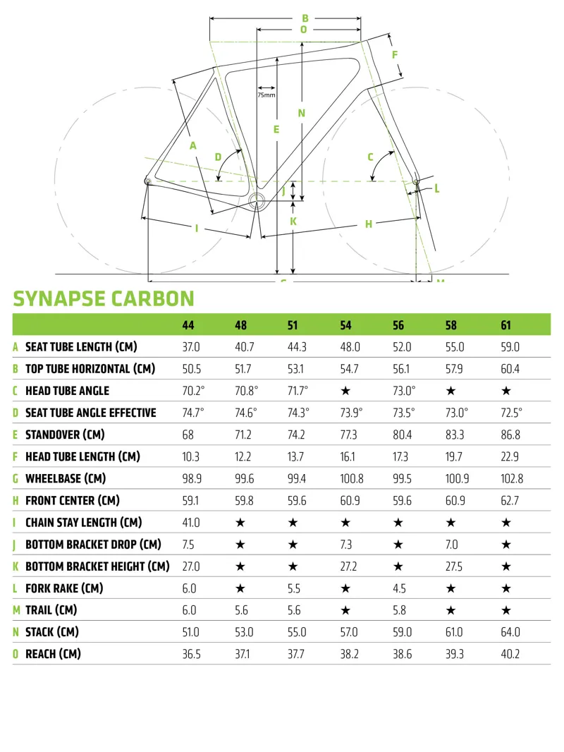 Cannondale Synapse Carbon Disc 105 2019 Road Bike Black