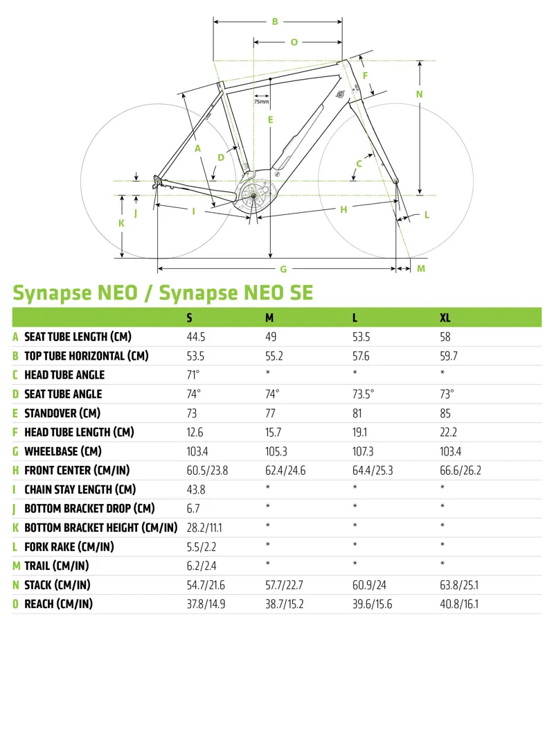 Cannondale Synapse Neo AL SE 2019 Electric Road Bike Grey
