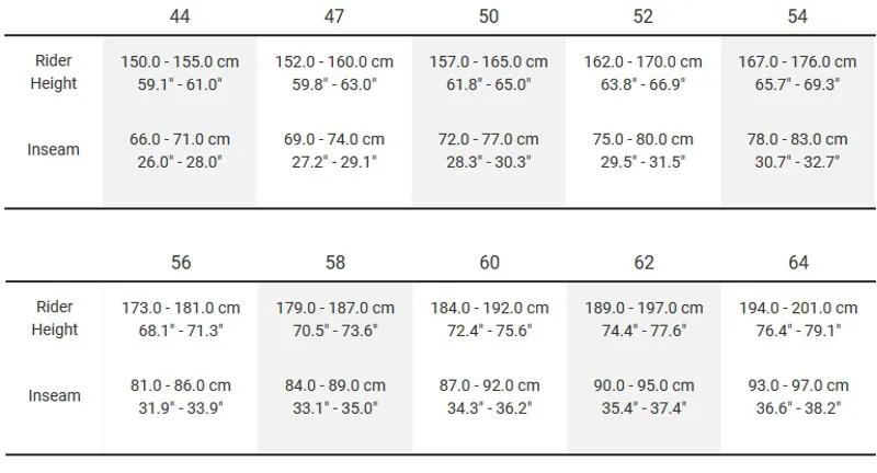 Size chart trek emonda new arrivals