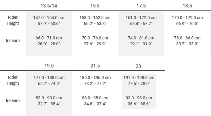 Trek Mountain Bike Size Chart