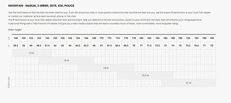 Trek skye clearance size chart