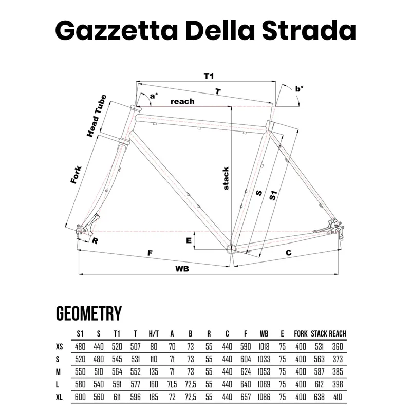 cinelli gazzetta frameset