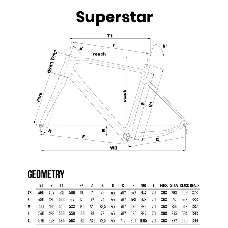 Cinelli Superstar Caliper 105 Carbon Road Bike Blue-1