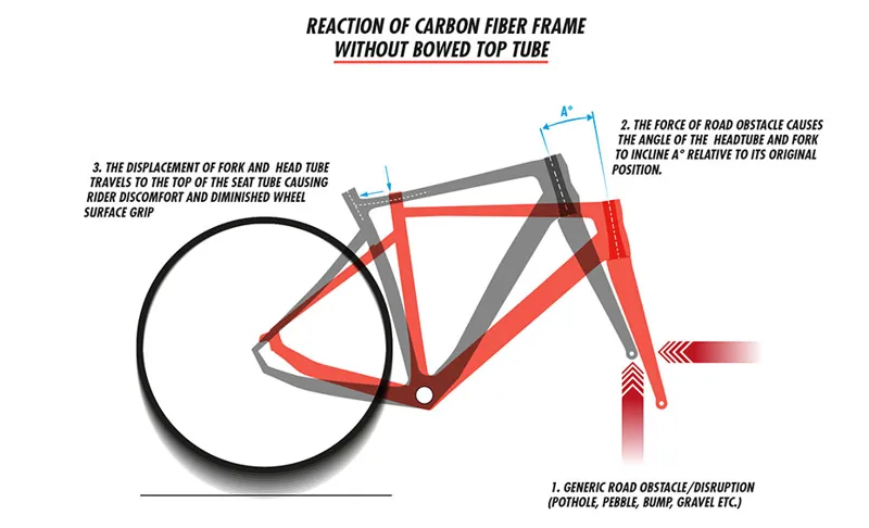 Cinelli superstar size guide new arrivals