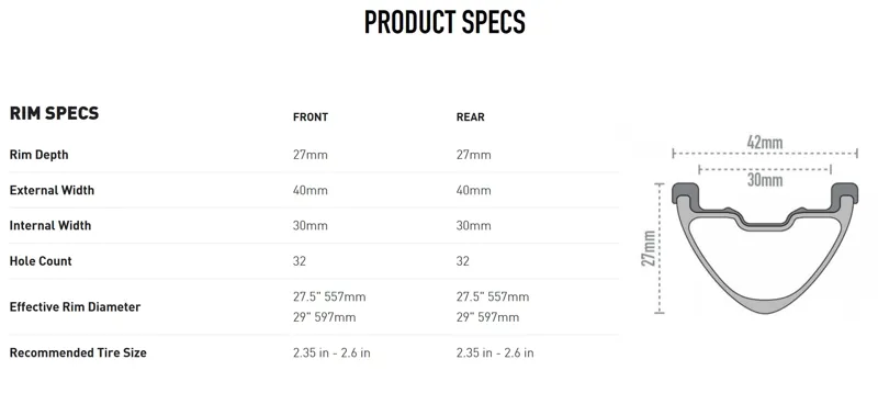 ENVE M930 MTB Wheelset 29er Chris King Hubs-10