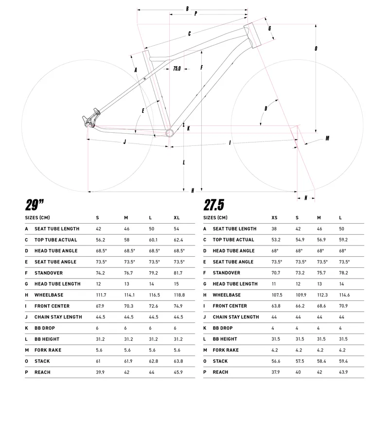 Gt shop aggressor parts