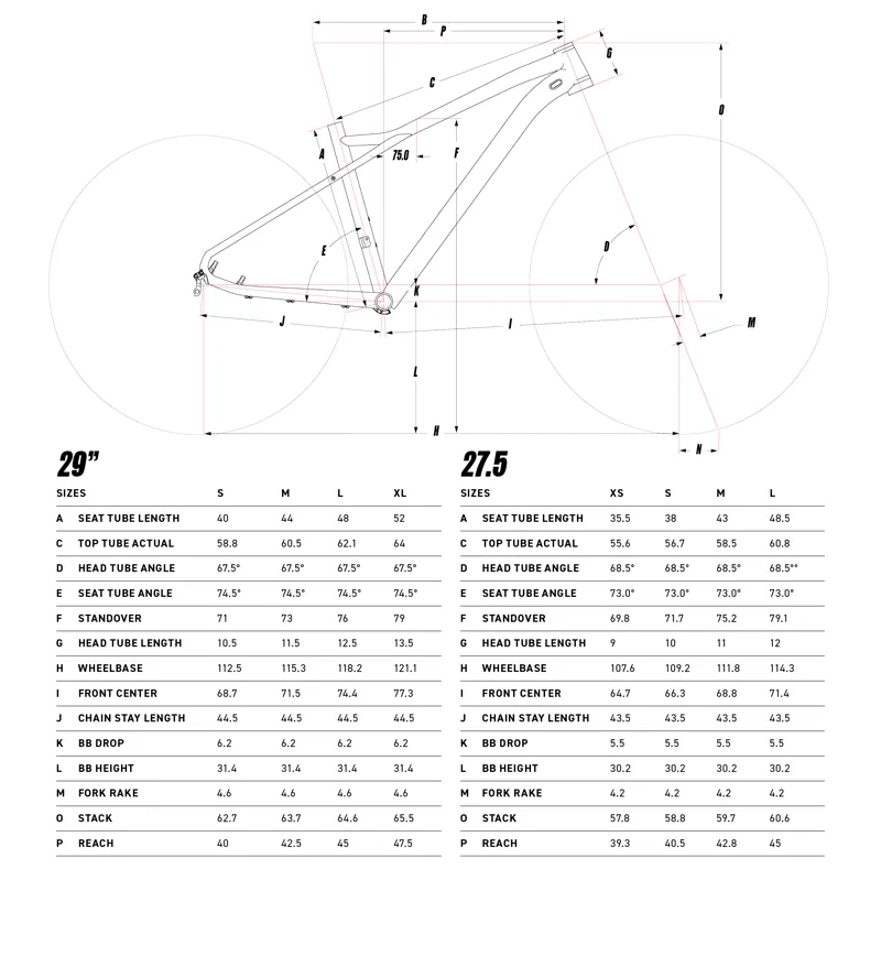 GT Avalanche Expert Mountain Bike Black-3
