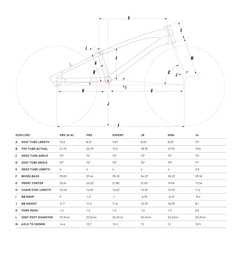 GT Mach One Mini Racing BMX Bike Blue-3