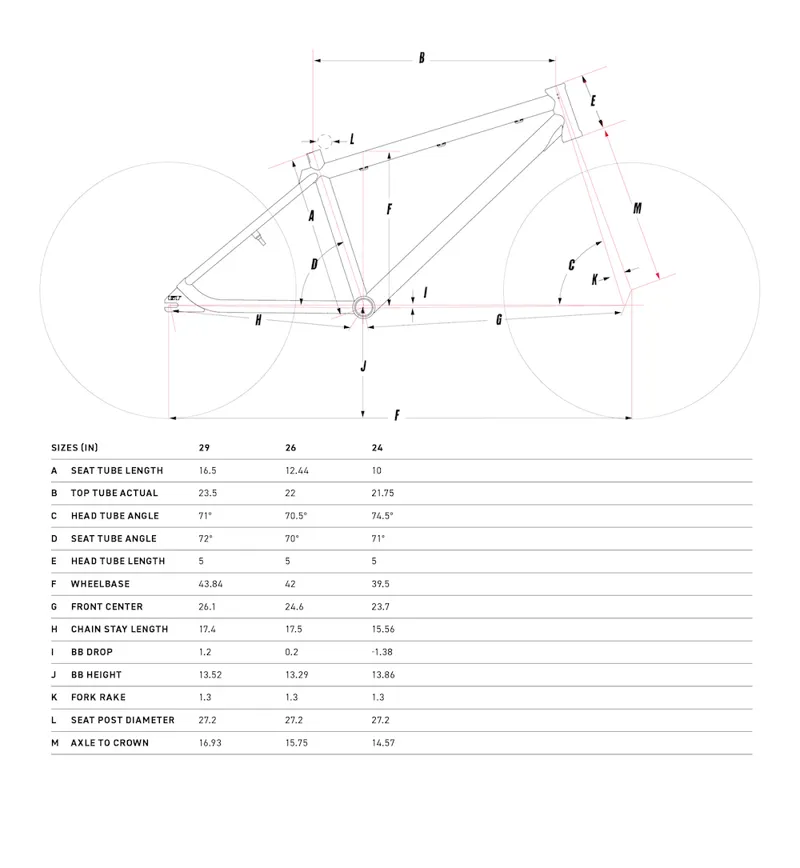 GT Pro Series Heritage 24 BMX Bike Green-3