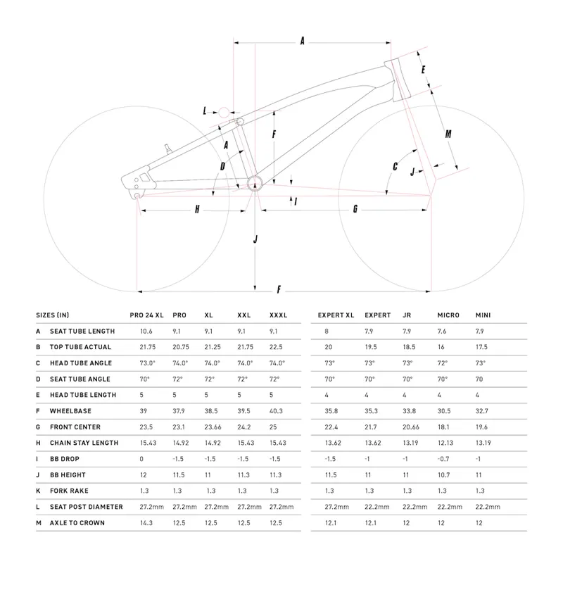 GT Speed Series Expert Racing BMX Bike Yellow-3