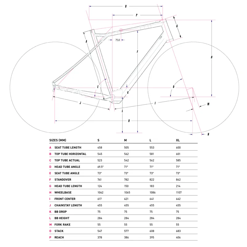 Gt grade sale size chart