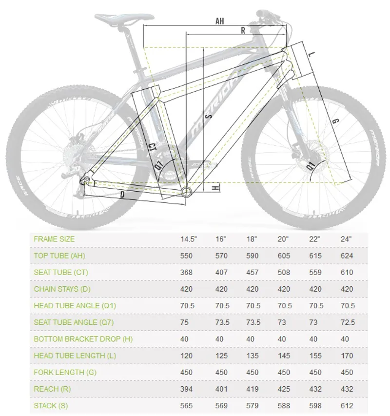 Рама велосипеда м. Merida Matts 100 размер рамы. Мерида размер рамы 18. Merida размер рамы 18,5. Merida Matts TFS 200-D. 20 размер рамы..