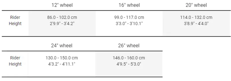 trek roscoe 8 size chart