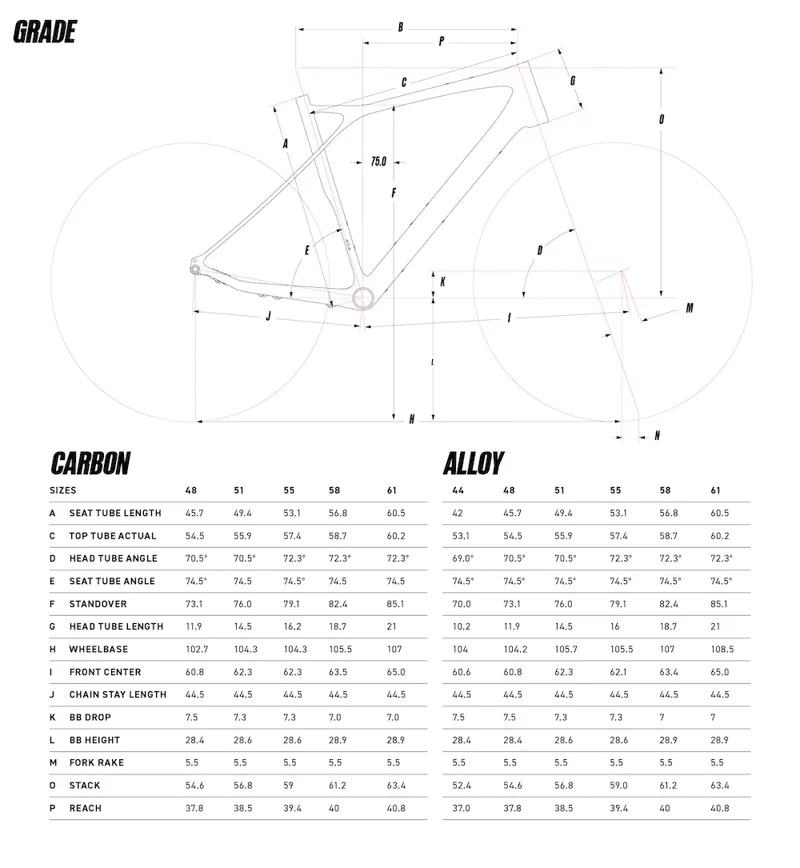 Gt bicycles hot sale size chart