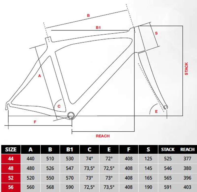 Bottecchia 8AVIO Red Carbon Road Frame | Buy Online | Fatbirds.co.uk