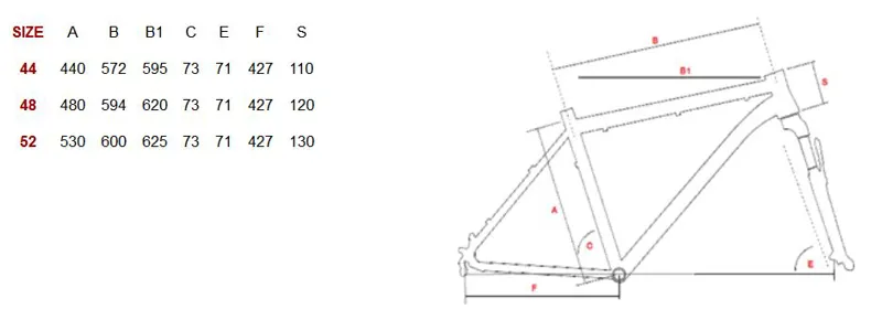 Bottecchia 2024 gavia 27.5