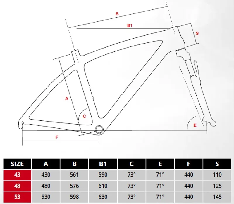 Bottecchia deals hardtail 29