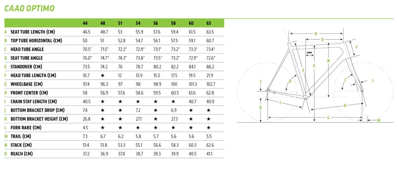 cannondale caad size chart