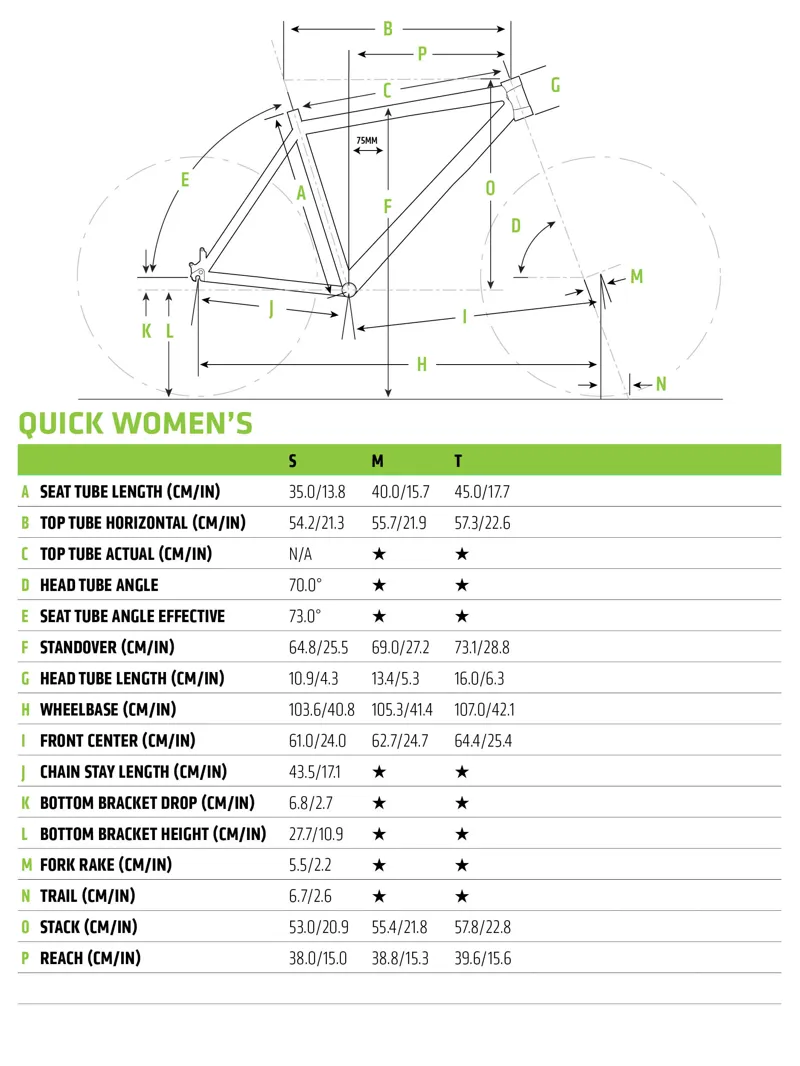 cannondale quick 6 womens