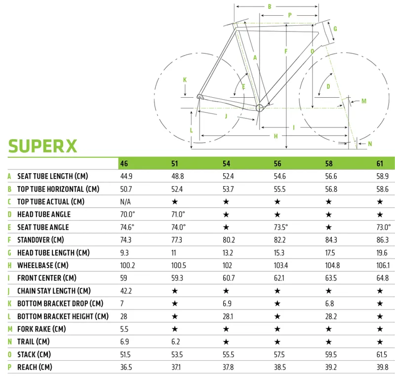 Cannondale SuperX Apex 1 2019 Cyclocross Bike Blue-6