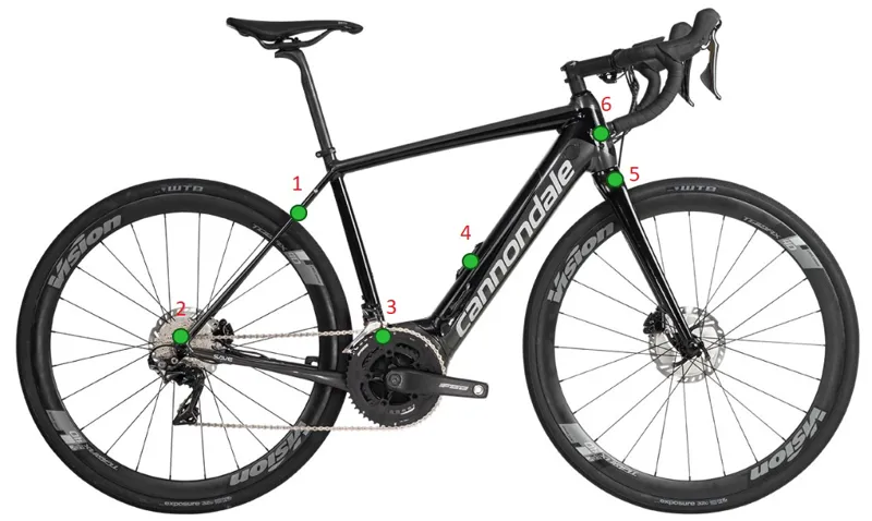 Cannondale synapse neo 1 sales 2019 electric road bike