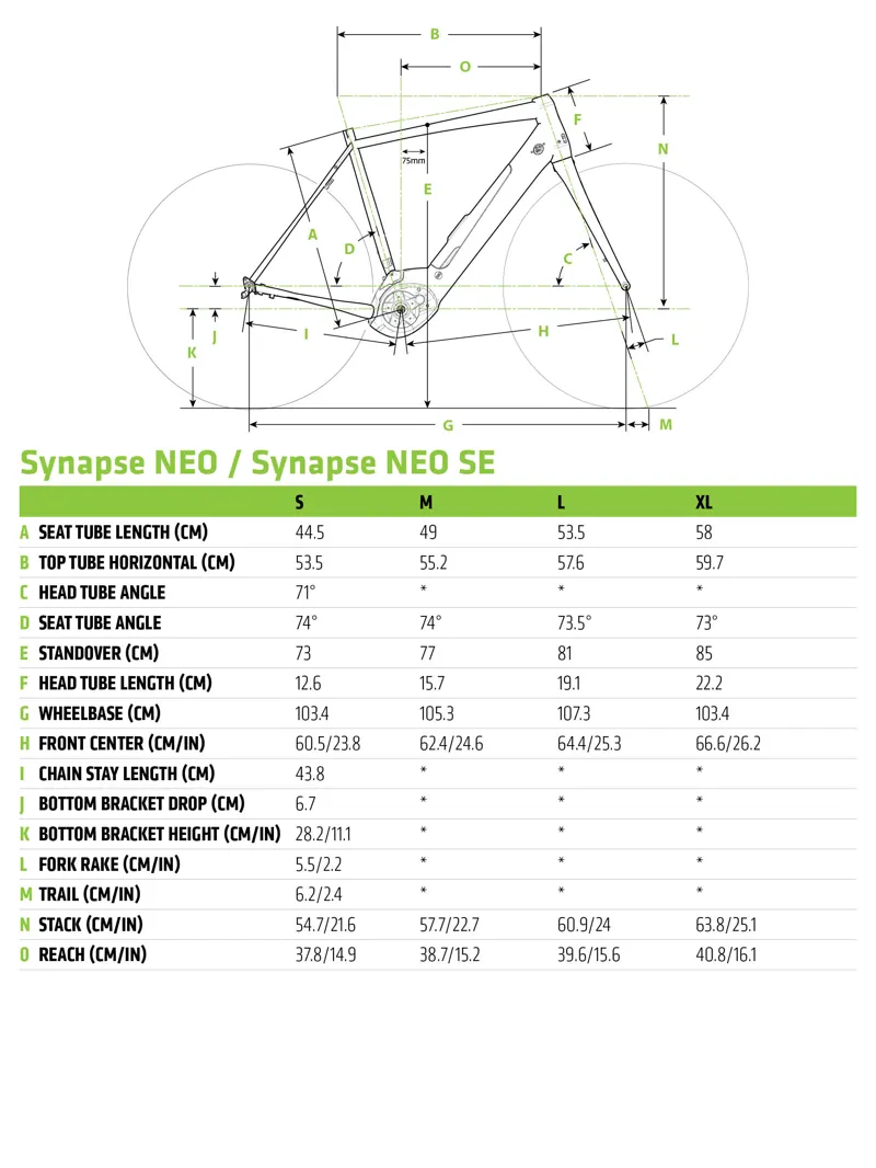 Synapse neo se on sale