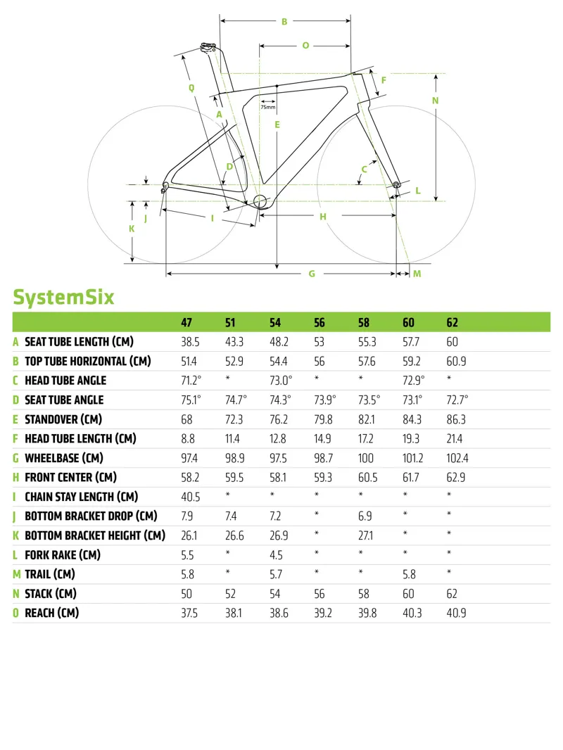 Cannondale SystemSix Hi-Mod Dura Ace Di2 BBQ 2019 Road Bike-6
