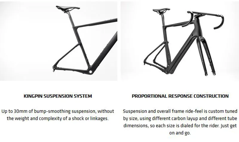 Cannondale topstone sales rx2 review