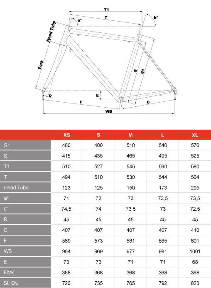 cinelli size guide