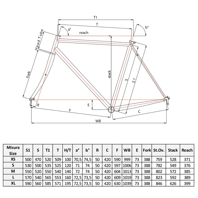 Cinelli bike online sizing