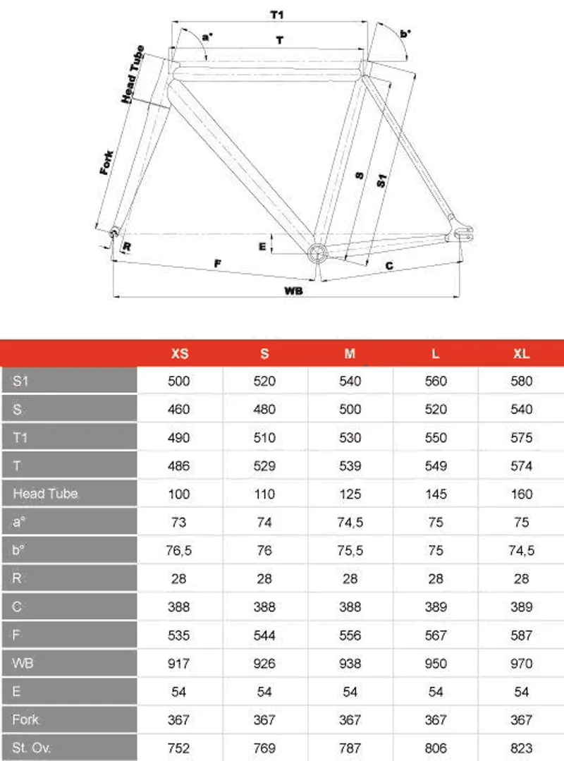Cinelli Mash Parallax Singlespeed Track Frameset-3
