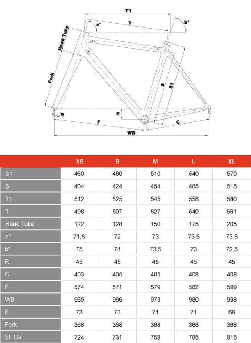 Cinelli Strato Wired Chorus/Athena Black Road Bike-4