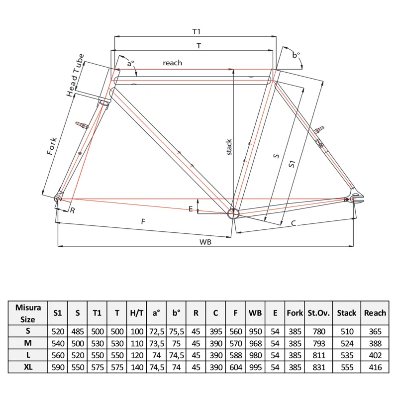 Cinelli Tutto Mサイズ BLOG 【 CINELLI / チネリ 】 Tutto（トゥット）オリジナル完成