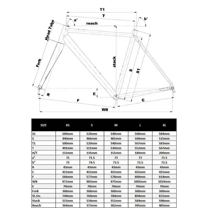 Cinelli veltrix hot sale disc 2020