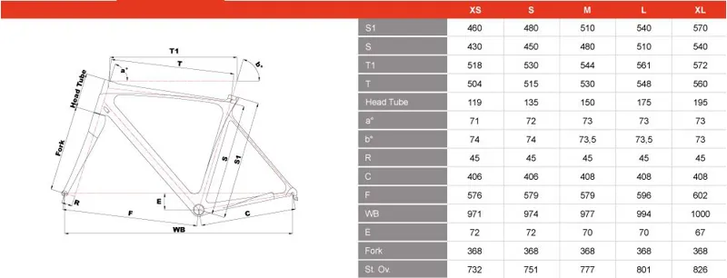 cinelli very best of frameset