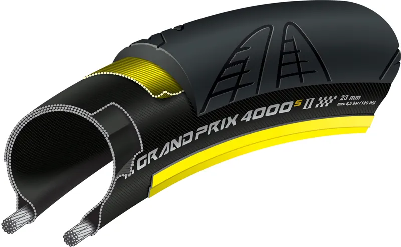 Continental Grand Prix 4000 S II 700 x 23C Yellow Skin