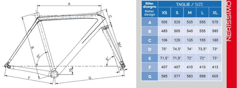 Deda Strada Nerissimo Black Veloce Road Bike-2