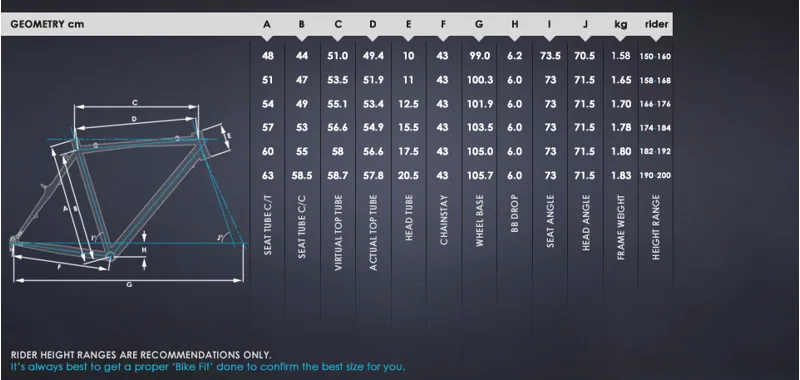 Kinesis 5T Crosslight Cyclocross Frame Orange 51cm-1
