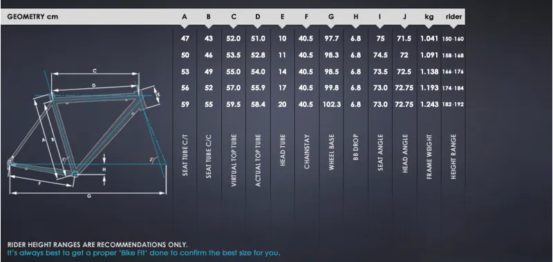 Kinesis Racelight Aithein Frameset Anodized Black-8