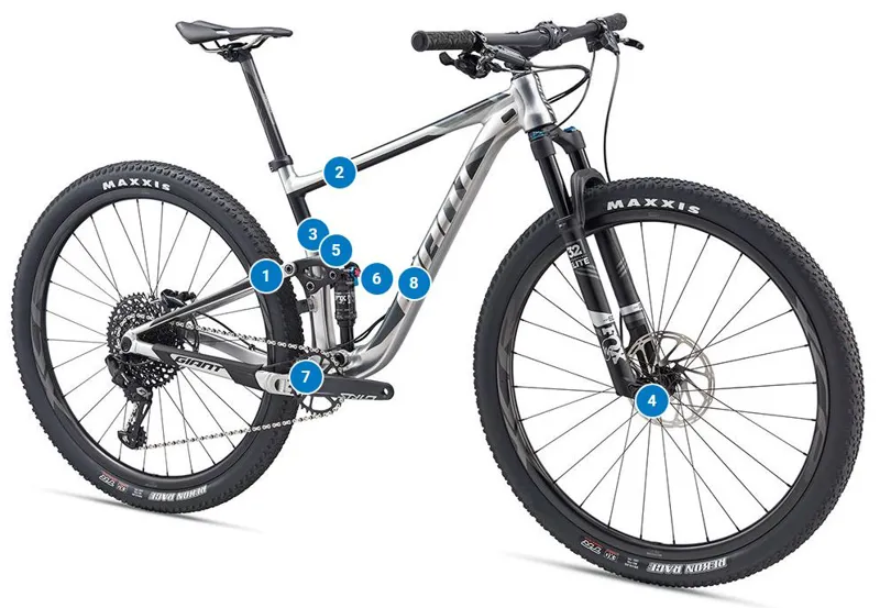 Giant anthem 29er 1 2019 online