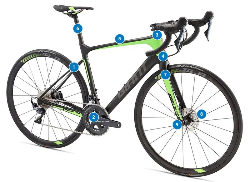 Giant defy store 2018 sale