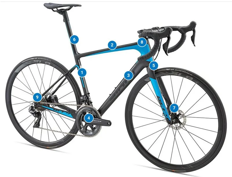 ロードバイク　GIANT DEFY 0 ジャイアント　DEFY 0 buychari_rc-itd10zq61veo-lje2