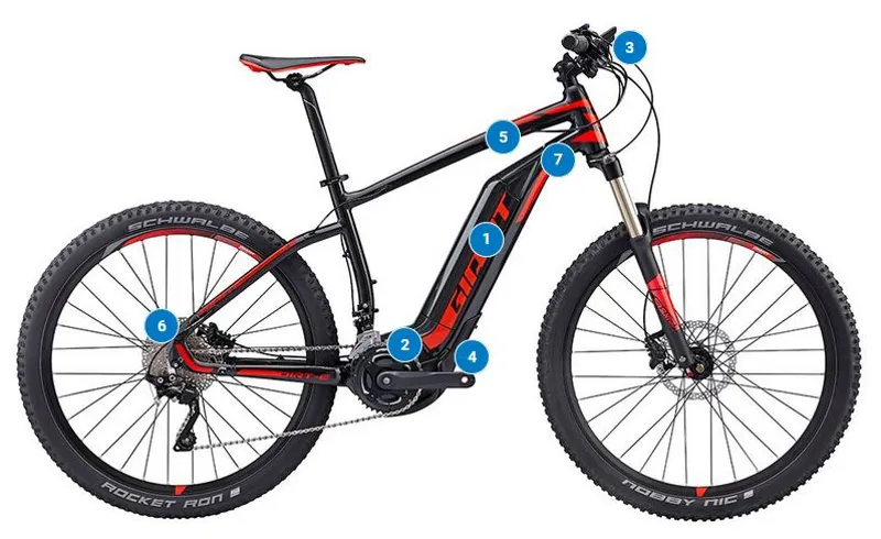 Giant e dirt 2 clearance