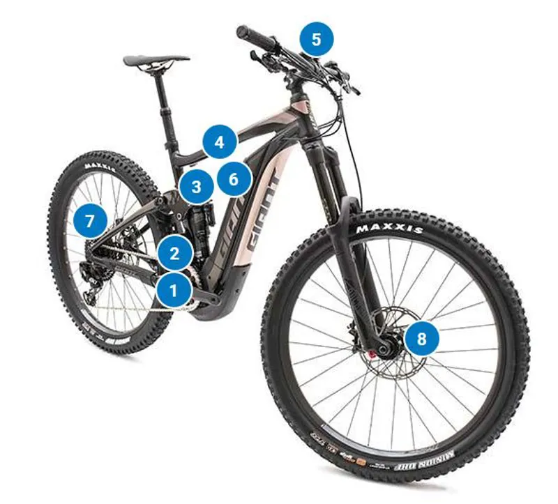 Giant Full-E+ 1 SX Pro 25km/H 2018 Electric Mountain Bike-7