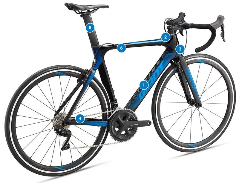 2019 giant propel advanced 1