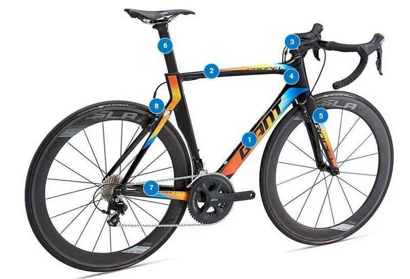 Giant propel advanced hot sale 0 ltd 2018